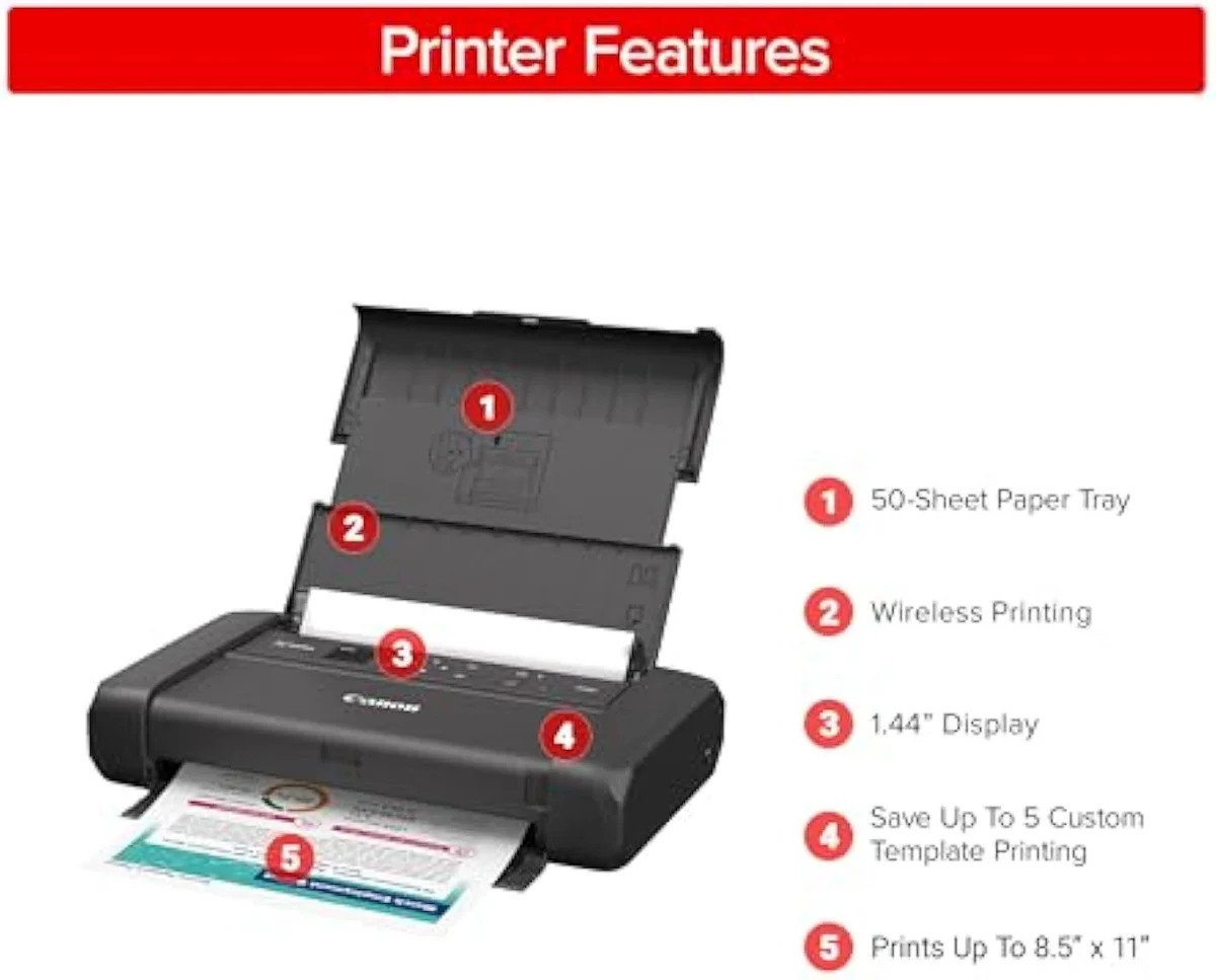 Canon PIXMA TR160 portable printer paper output path, angled view
