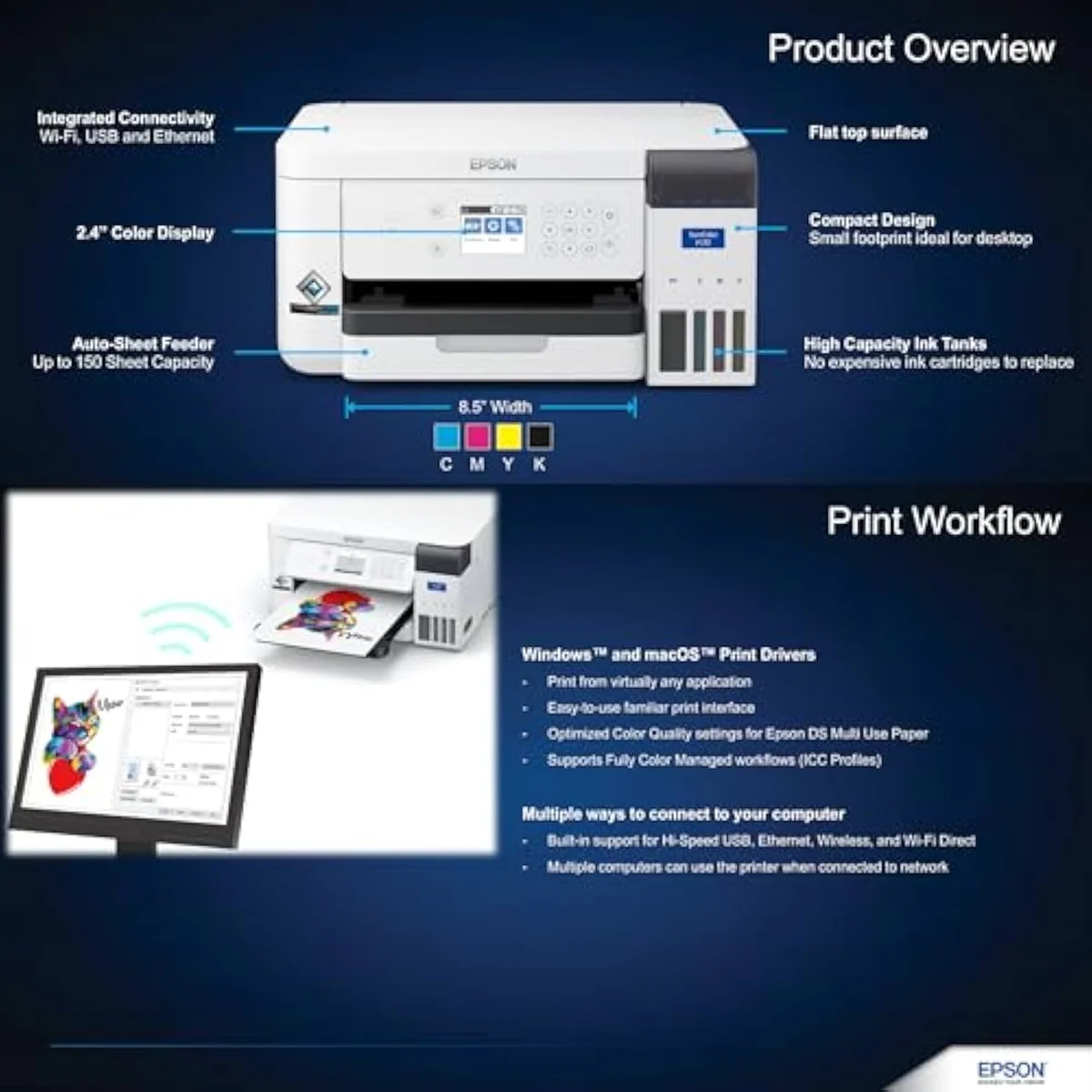 Epson SureColor F170 control area and top of the dedicated sublimation printer