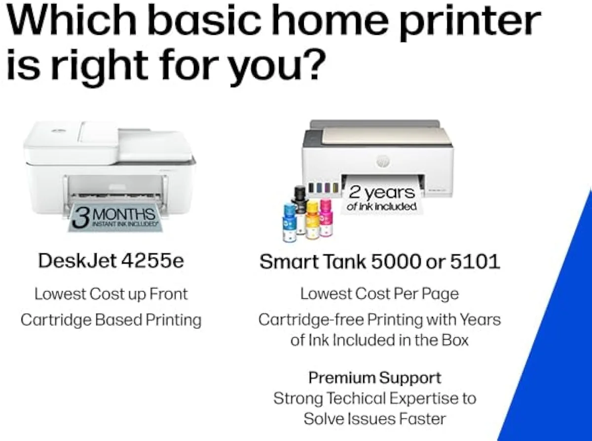 HP DeskJet 4255e Wireless All-in-One Color Inkjet Printer — our recommended pick