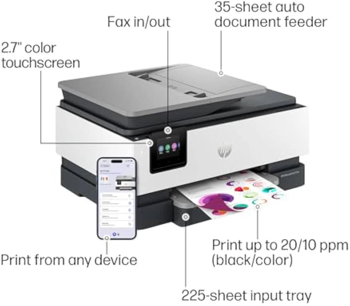 HP OfficeJet Pro 8135e control panel and color touchscreen shown during use
