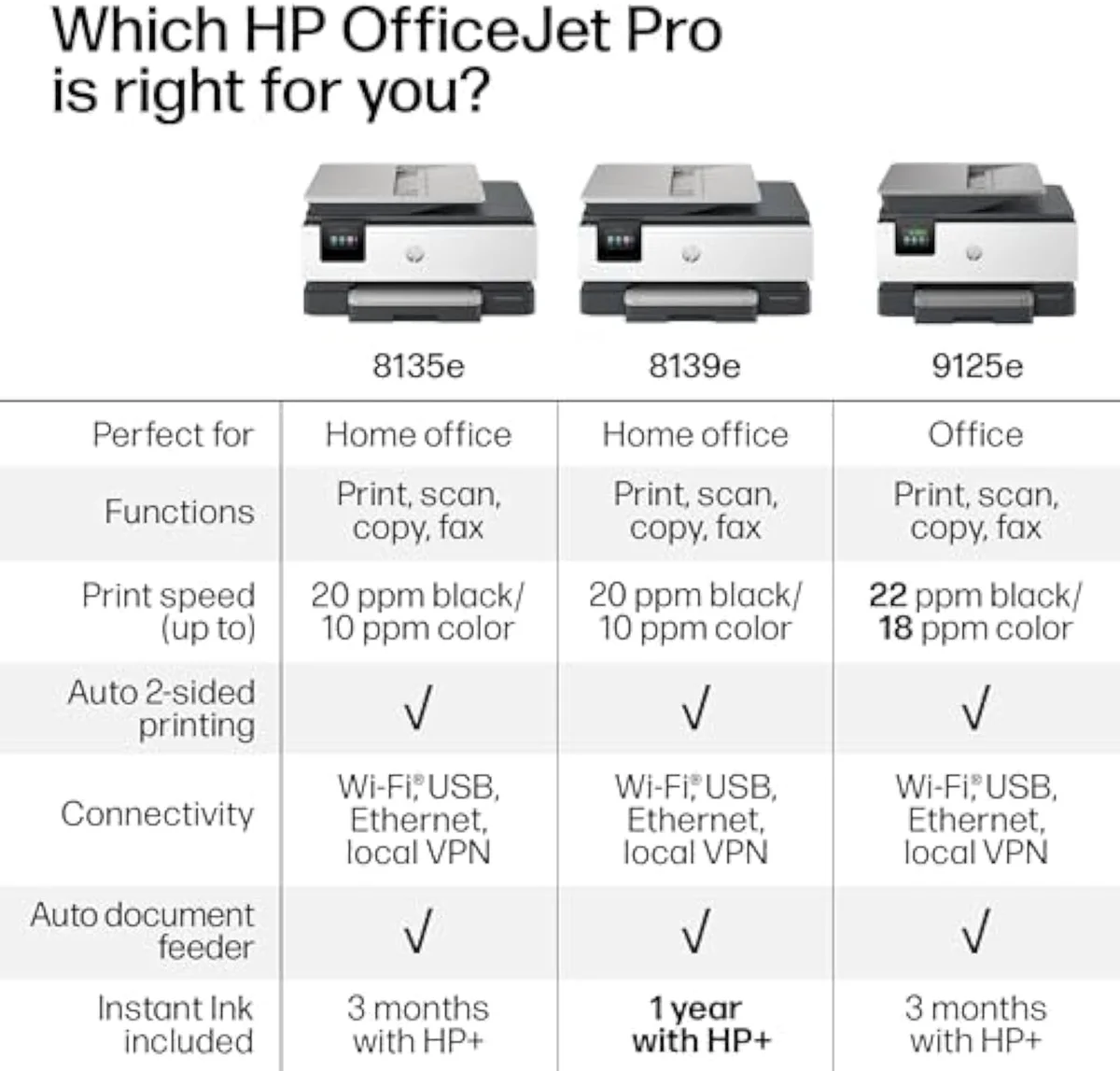 HP OfficeJet Pro 8135e wireless all-in-one office printer, alternate view