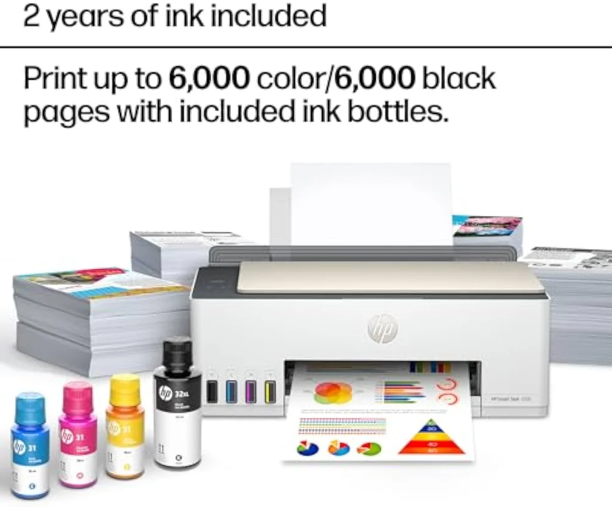 HP Smart Tank 5000 cartridge-free refillable all-in-one printer, front view — the near-identical sibling marketed around Premium Support and reliability