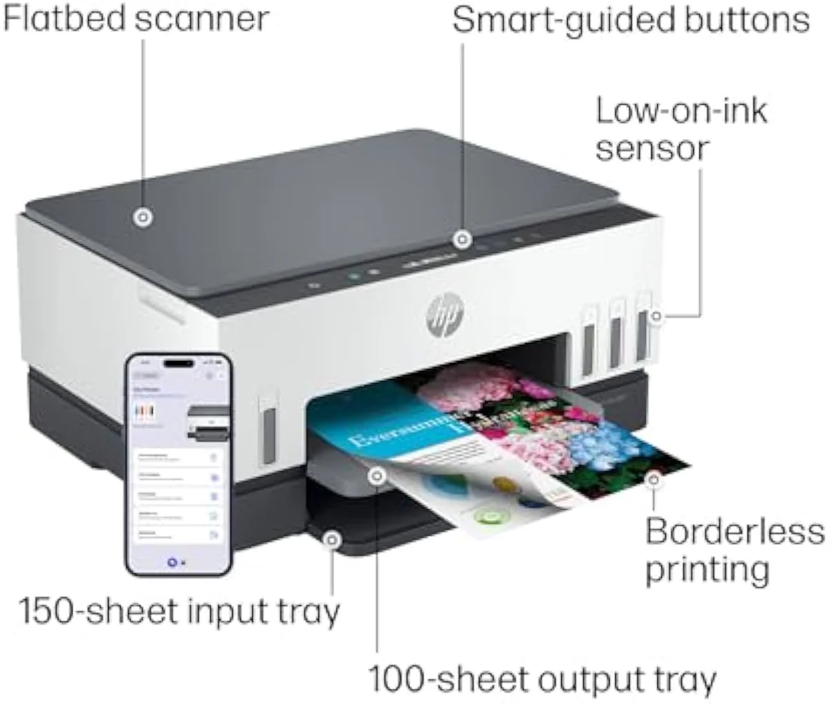 HP Smart Tank 6001 refillable supertank wireless all-in-one inkjet printer