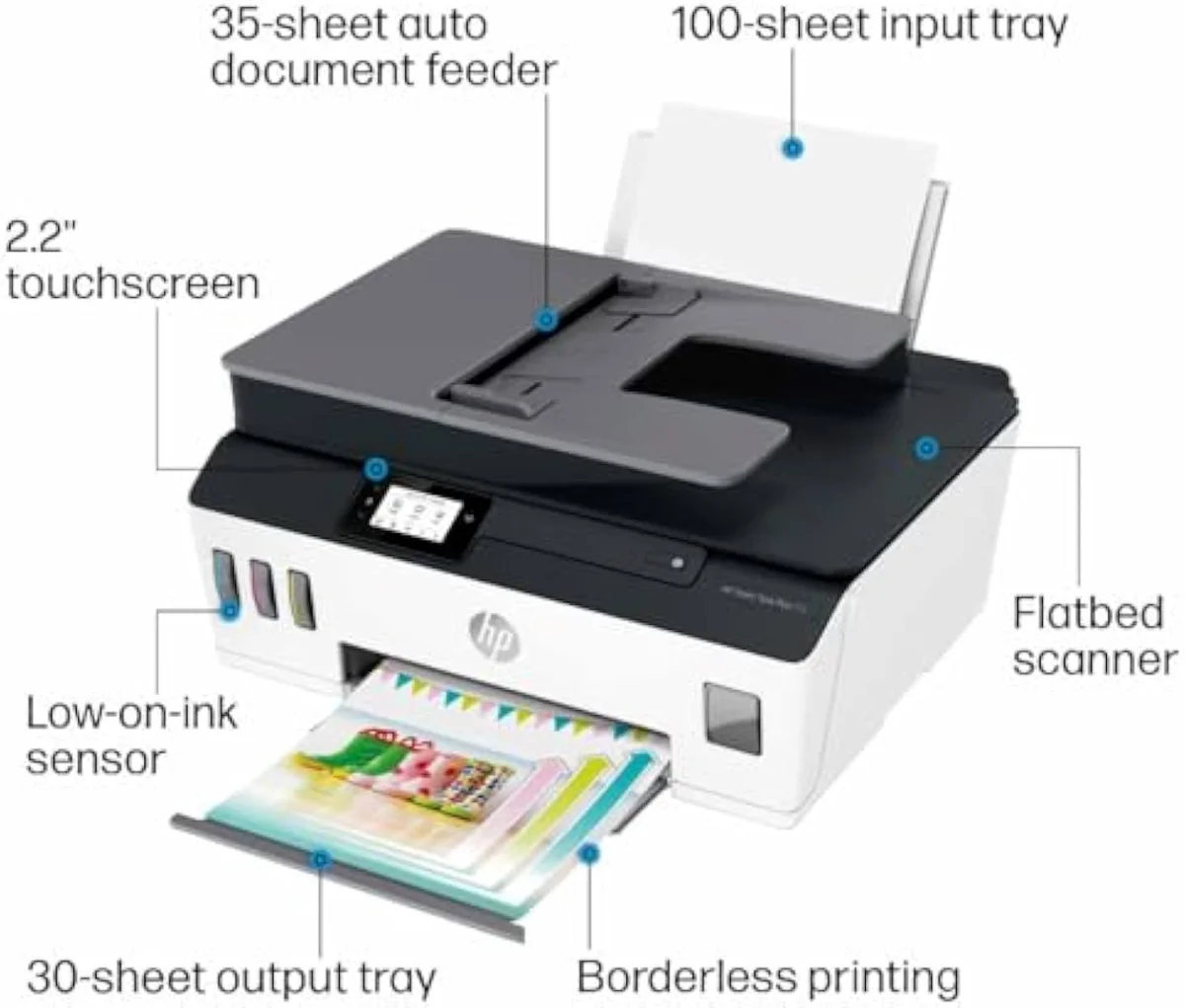 HP Smart Tank Plus 651 printer side detail showing the bottle-fed ink tank reservoirs